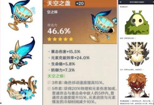 原神最新爆料是真的吗,官方确认真实性揭秘 第3张 原神最新爆料是真的吗,官方确认真实性揭秘 第3张