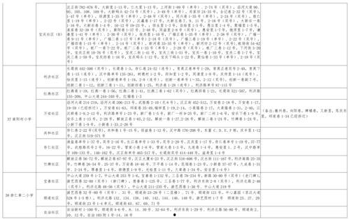 吉他大王爆料视频大全最新,最新爆料视频大全精彩回顾