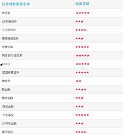 最新爆料资金盘,巨额收益背后隐藏的巨大风险 第3张 最新爆料资金盘,巨额收益背后隐藏的巨大风险 第3张